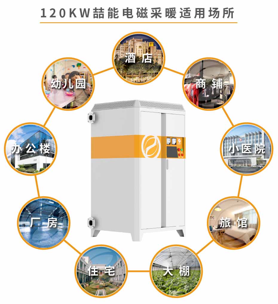 20220808-120kw供暖柜詳情頁_3