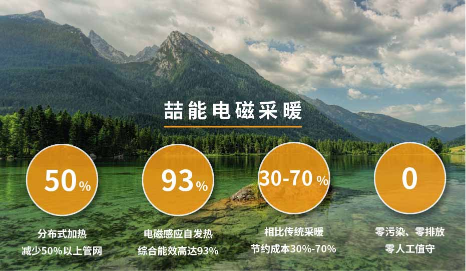 20220808-500kw供暖柜詳情頁(yè)_2