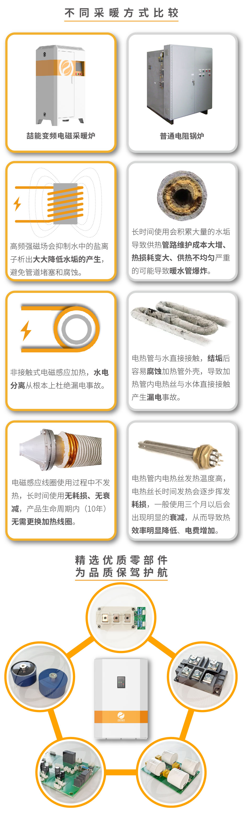 20220808-500kw供暖柜詳情頁(yè)_4